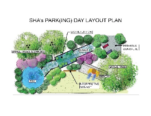 SHA's PARK(ing) Day Layout Plan