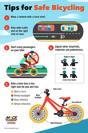 Bicycle Safety Tip Card for children