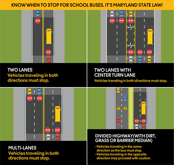 School bus stop diagram