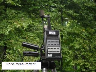 Noise measurement equipment