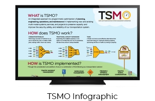 TSMO Infographic