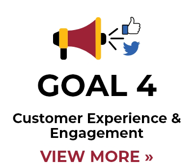 TSMO Goal 4 - Customer Experience and Engagement